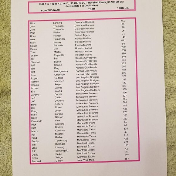 1997 The Topps Co. Inc®_149 CARD LOT_Baseball Cards_STARTER SET - Picture 3 of 6